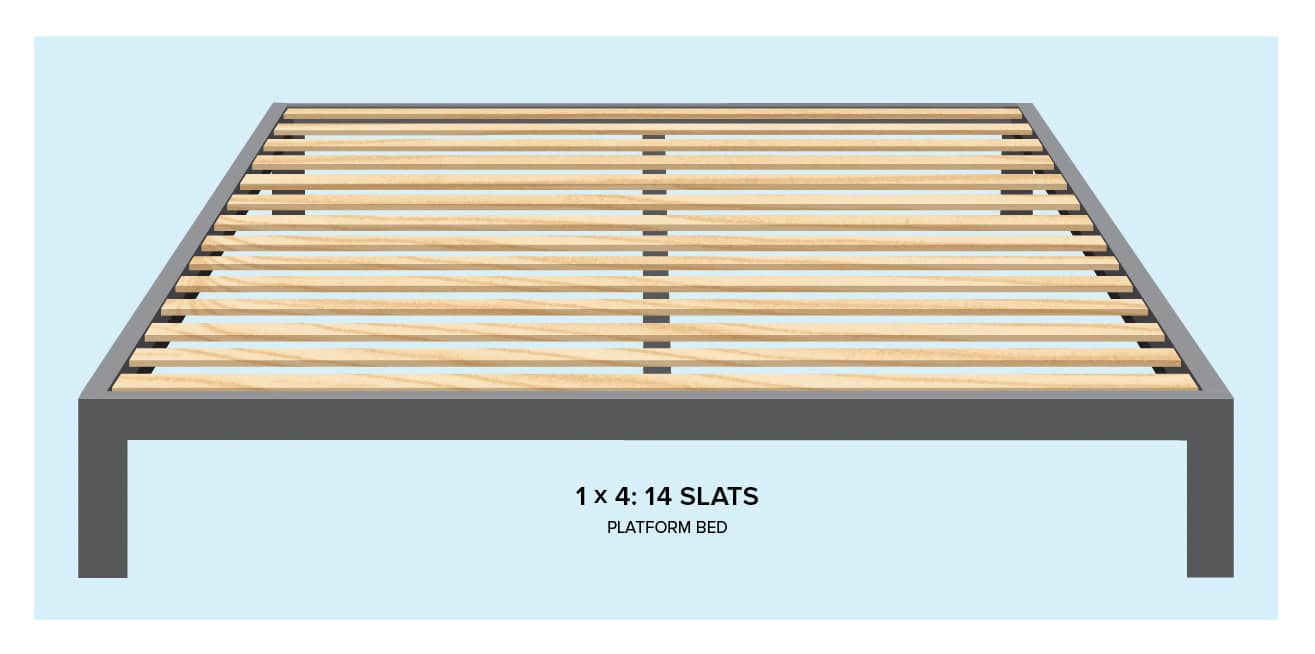 クイーンサイズベッド用スラット