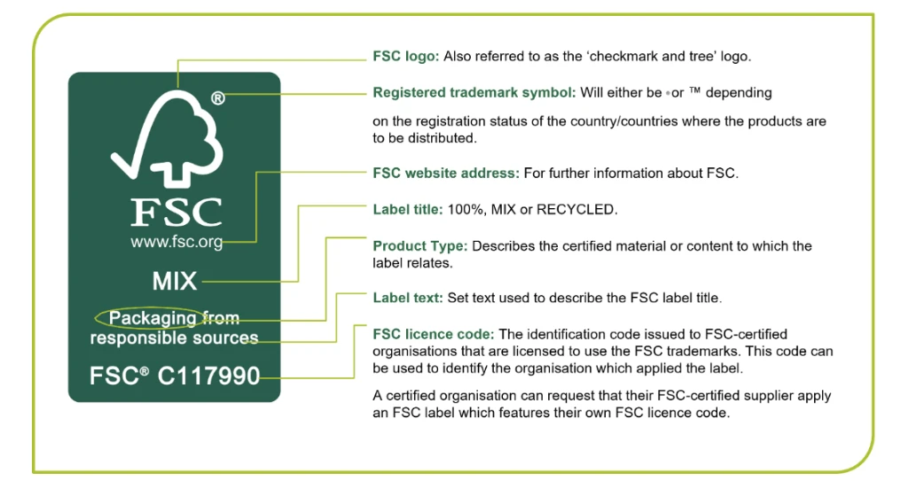 FSC Certified LVL